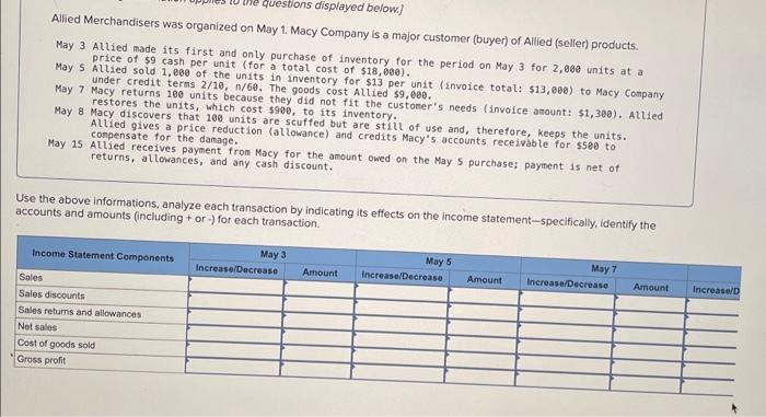 cash advance settlement form