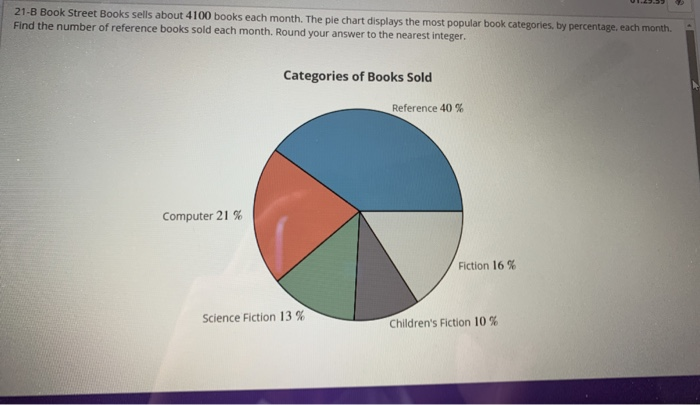 Solved 21-8 Book Street Books Sells About 4100 Books Each | Chegg.com