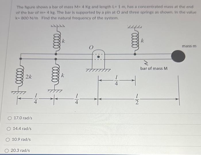 Solved The figure shows a bar of mass M=4Kg and length L=1 | Chegg.com