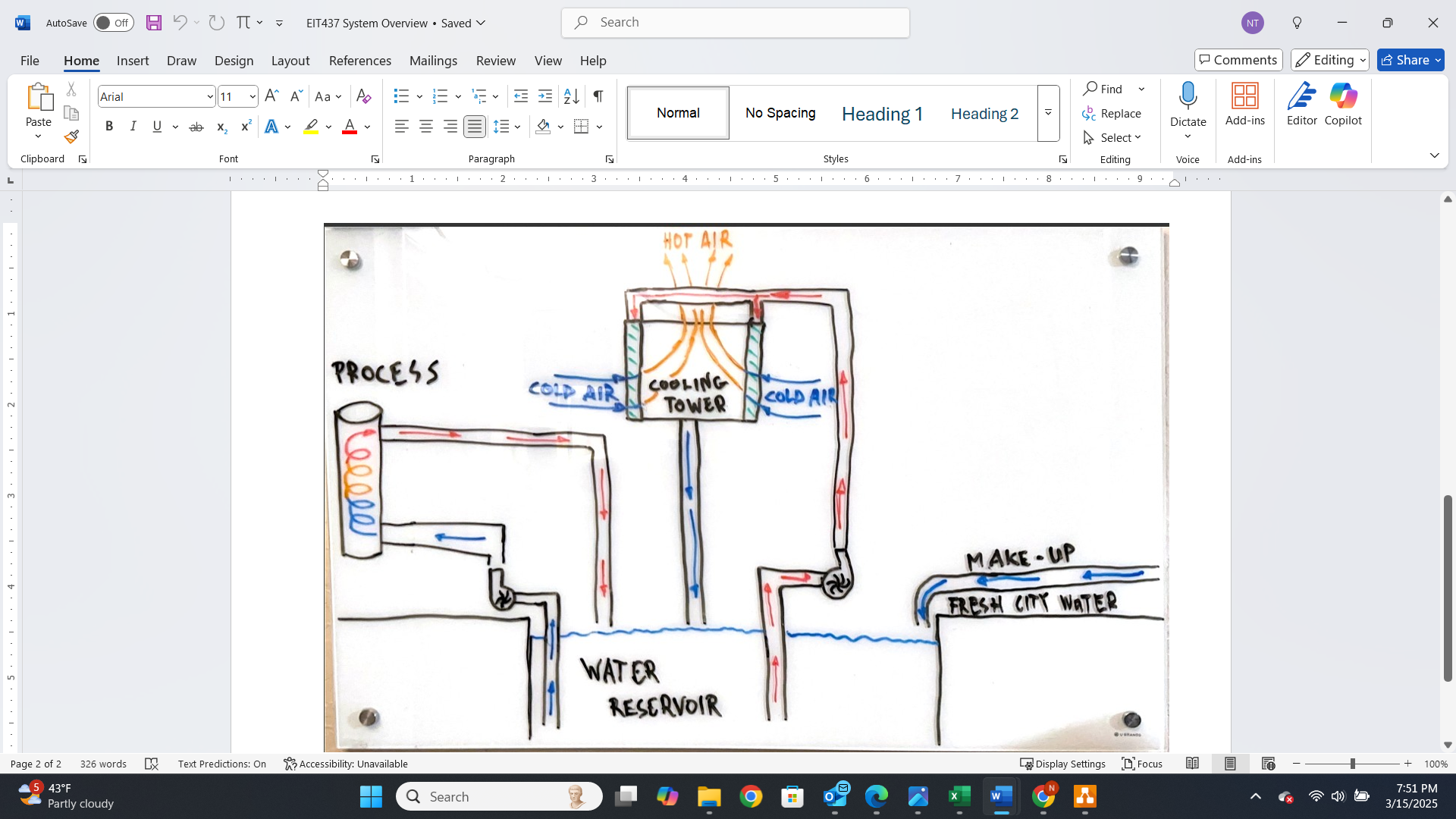 design PI&D ﻿for a closed loop cooling tower | Chegg.com