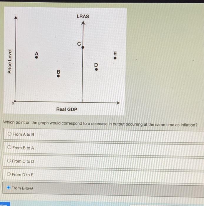 Solved What is the principle cause of the difference between | Chegg.com