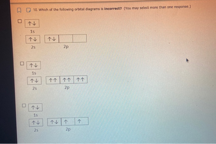 Solved 10. Which of the following orbital diagrams is | Chegg.com