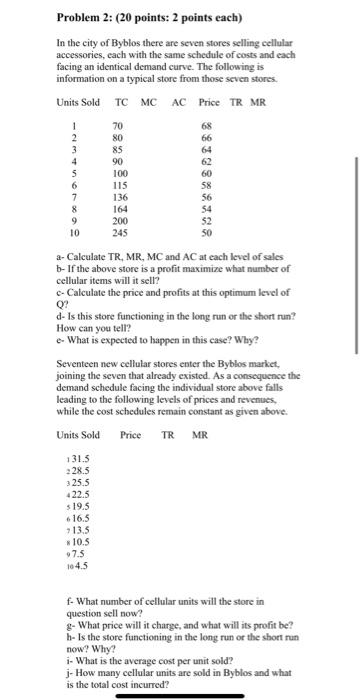 Solved Problem 2: (20 points: 2 points each) In the city of | Chegg.com