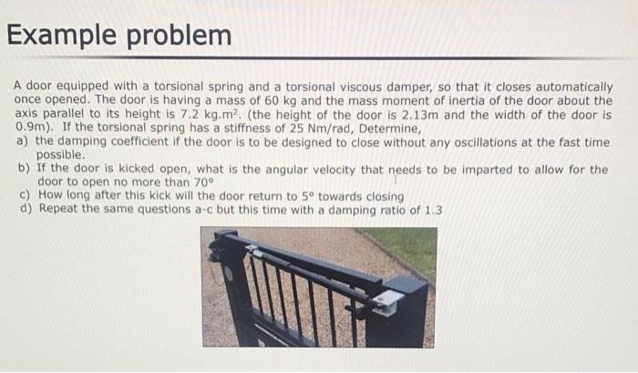 Solved Example problem A door equipped with a torsional | Chegg.com