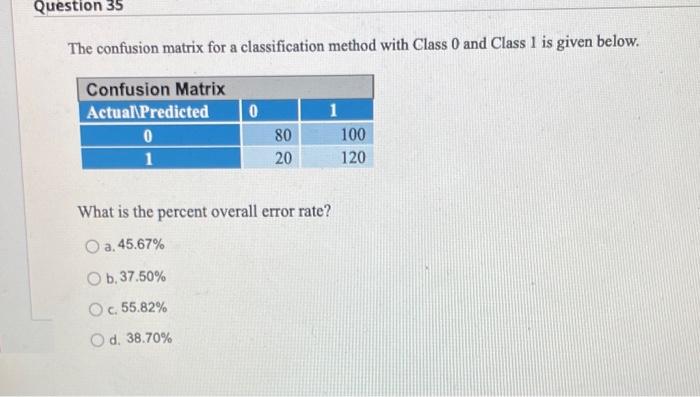 Solved Question 35 The confusion matrix for a classification | Chegg.com