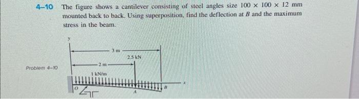 Solved -10 The figure shows a cantilever consisting of steel | Chegg.com