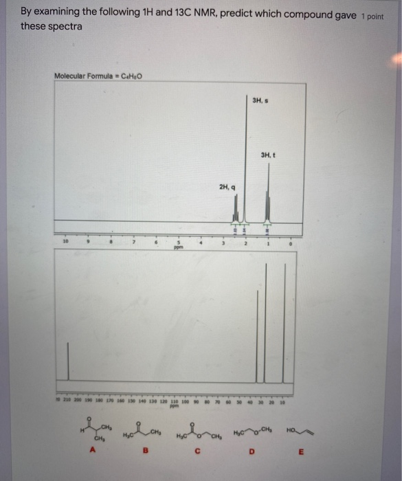 Solved By Examining The Following 1H And 13C NMR, Predict | Chegg.com