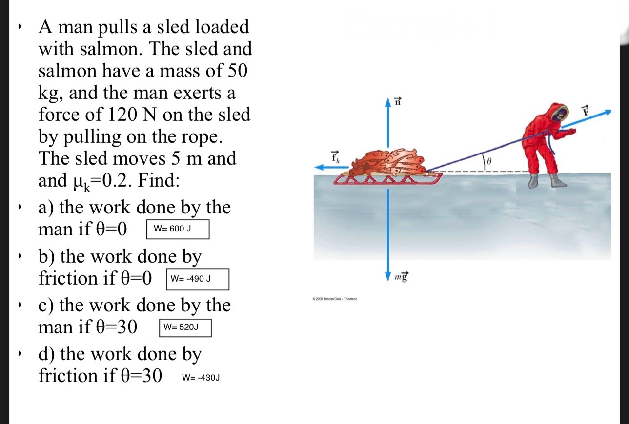 A man pulls a sled loaded with salmon. The sled and | Chegg.com