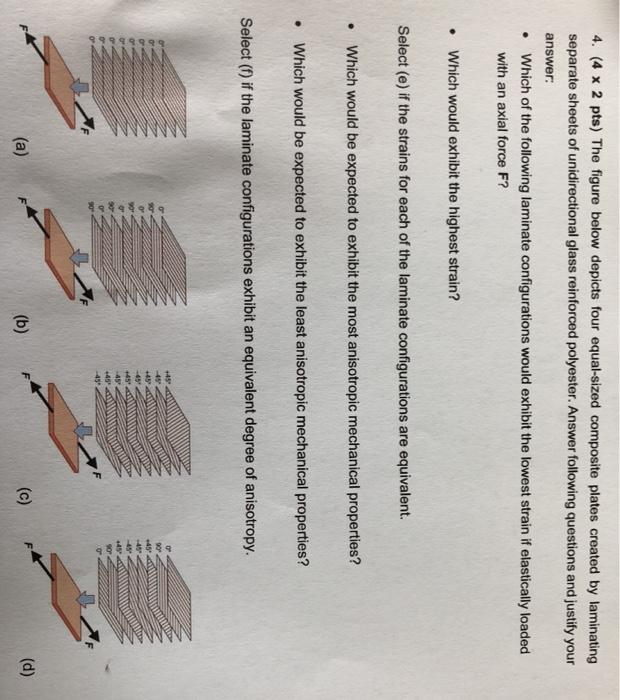 Solved 4. (4 x 2 pts) The figure below depicts four | Chegg.com