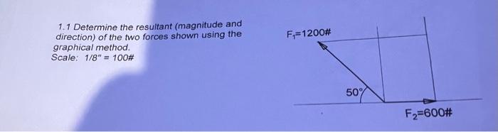 1.1 Determine the resultant (magnitude and direction) of the two forces shown using the graphical method.
Scale: \( 1 / 8^{n}