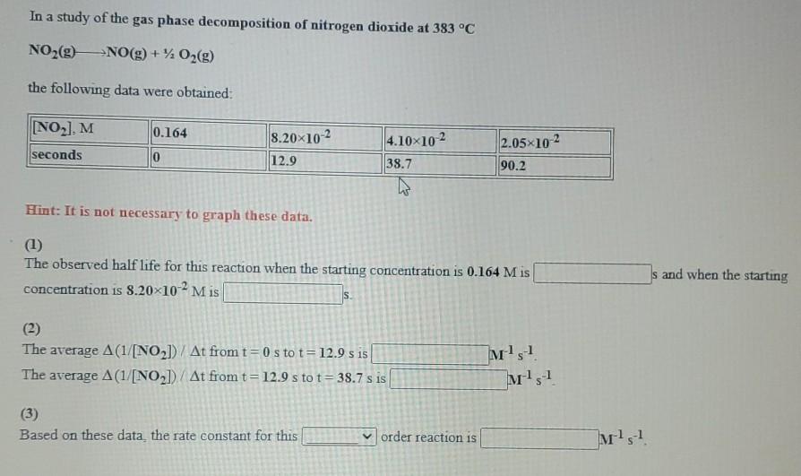 Solved In a study of the decomposition of ammonia on a | Chegg.com