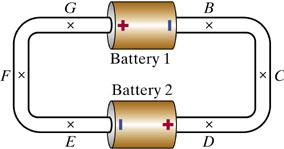 Image for A circuit is constructed from two batteries and two wires, as shown in the diagram below. Each battery h