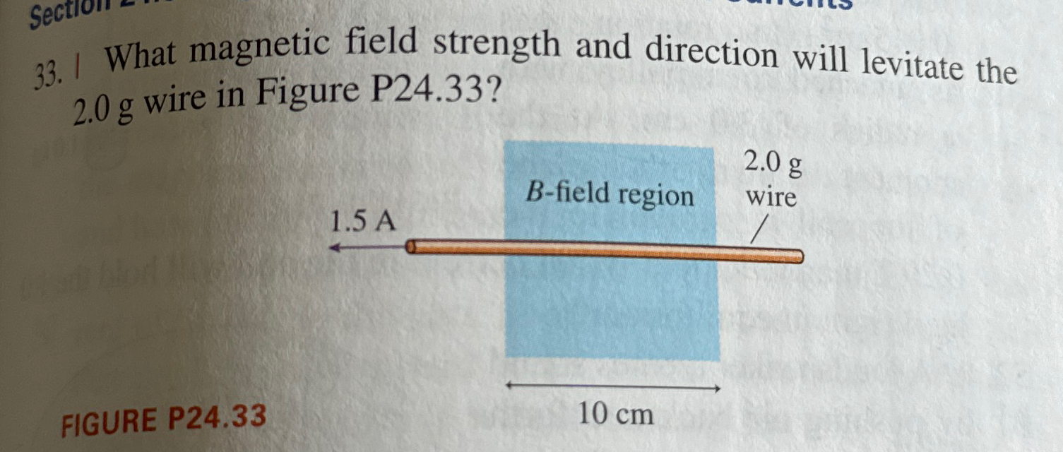 Solved What magnetic field strength and direction will | Chegg.com