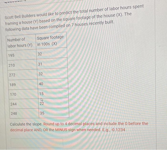 Solved Scott Bell Builders would like to predict the total