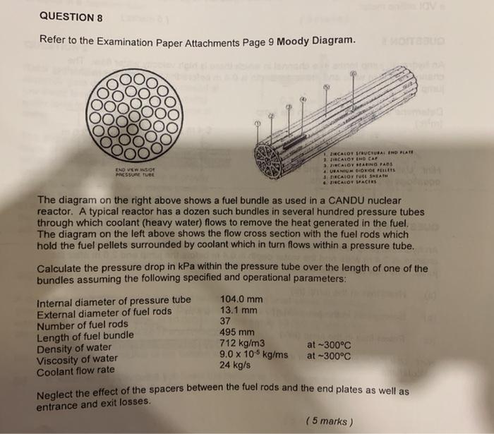 questions to answer in a reflection paper