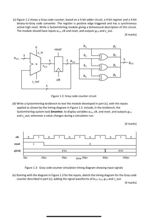 Gray Code Counter Circuit