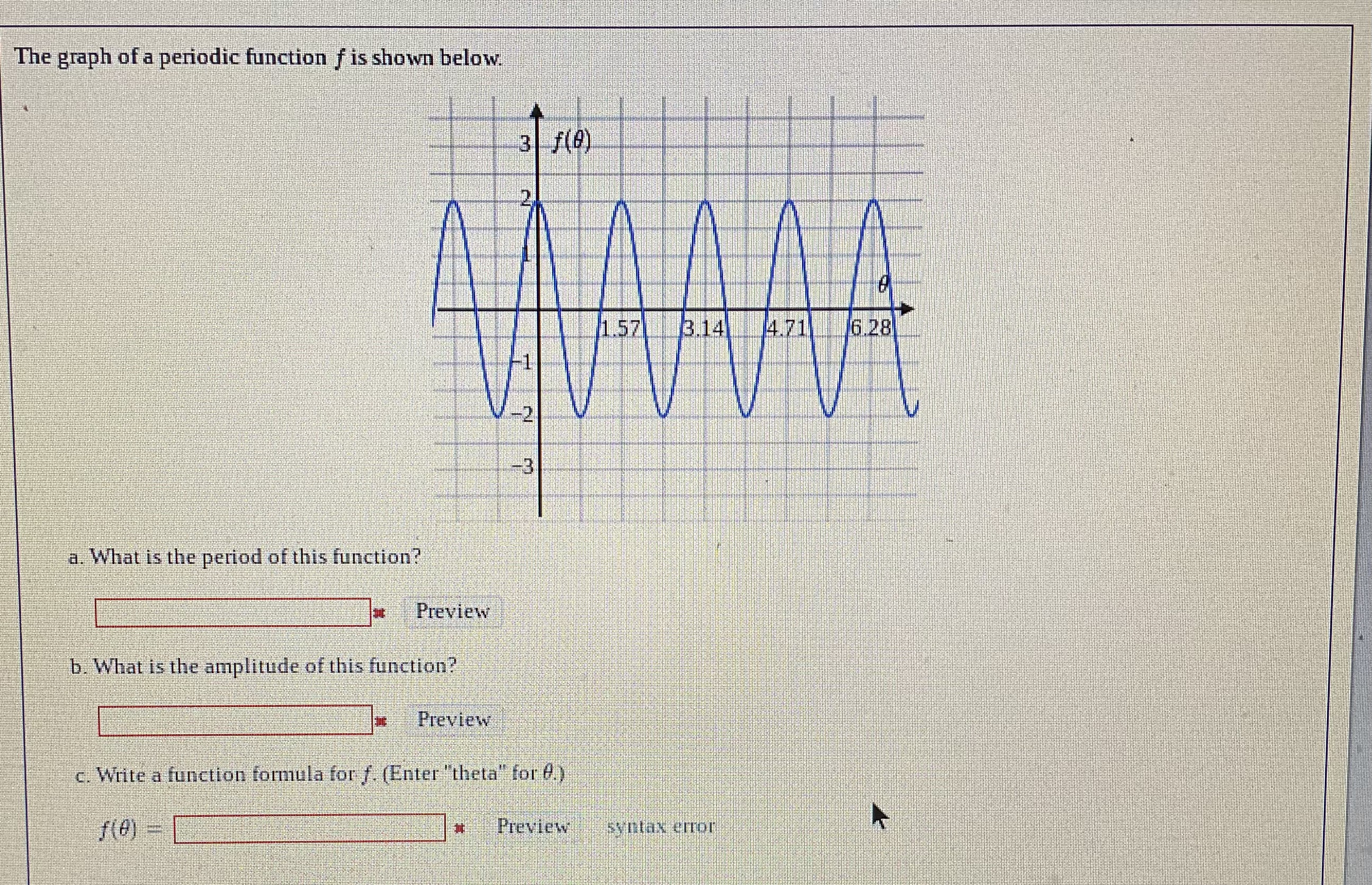 Solved The graph of a periodic function f ﻿is shown below.a. | Chegg.com