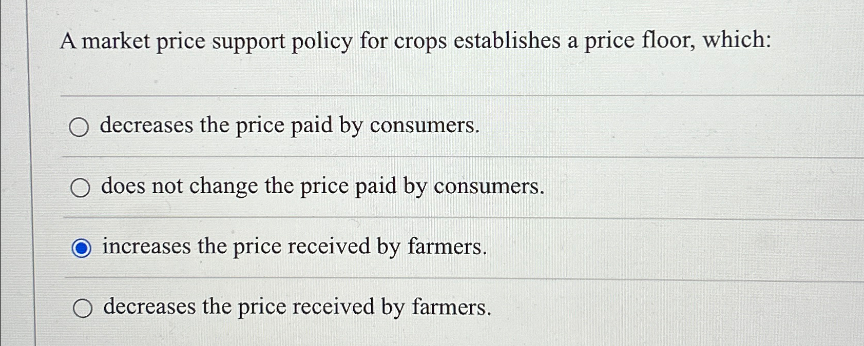 Solved A market price support policy for crops establishes a