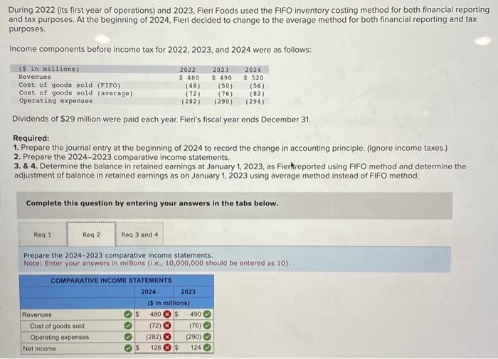 Solved During 2022 (its first year of operations) and 2023,