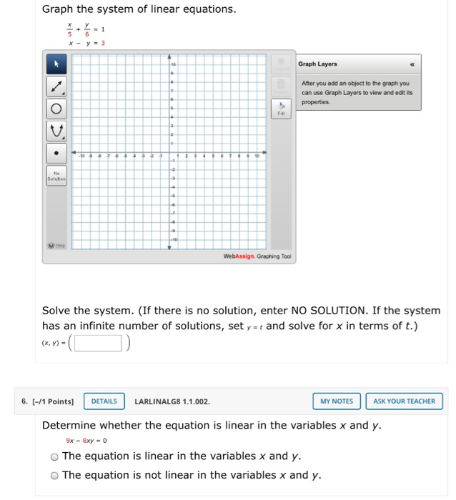 Solved Graph The System Of Linear Equations 1 5 6 X Y Chegg Com