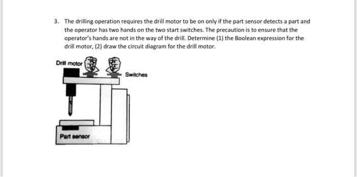 Solved 3. The drilling operation requires the drill motor to | Chegg.com