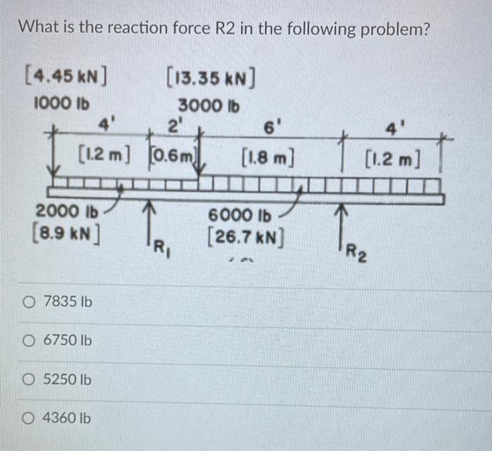 Solved What is the reaction force R2 in the following | Chegg.com