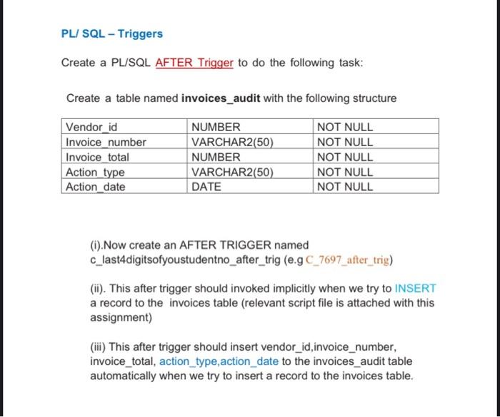 Solved Create a PL/SQL AFTER Trigger to do the following | Chegg.com