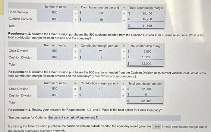 Solved I only need the LAST (5th) requirement answered!!! | Chegg.com
