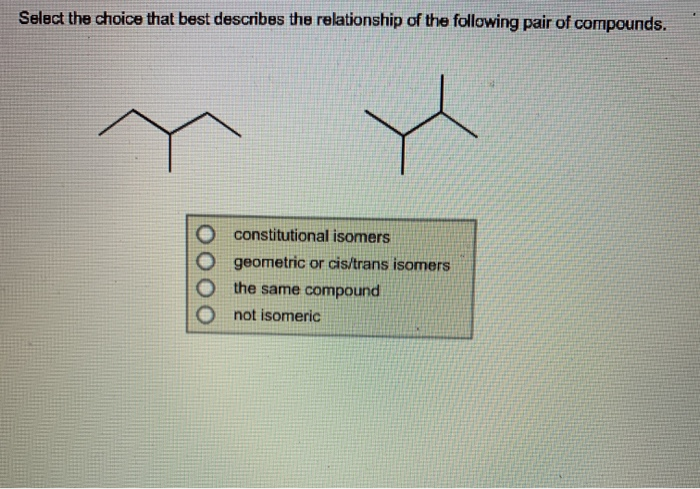 Solved: Select The Choice That Best Describes The Relation... | Chegg.com