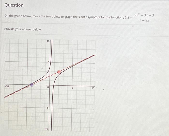 Solved Question On the graph below, move the two points to | Chegg.com