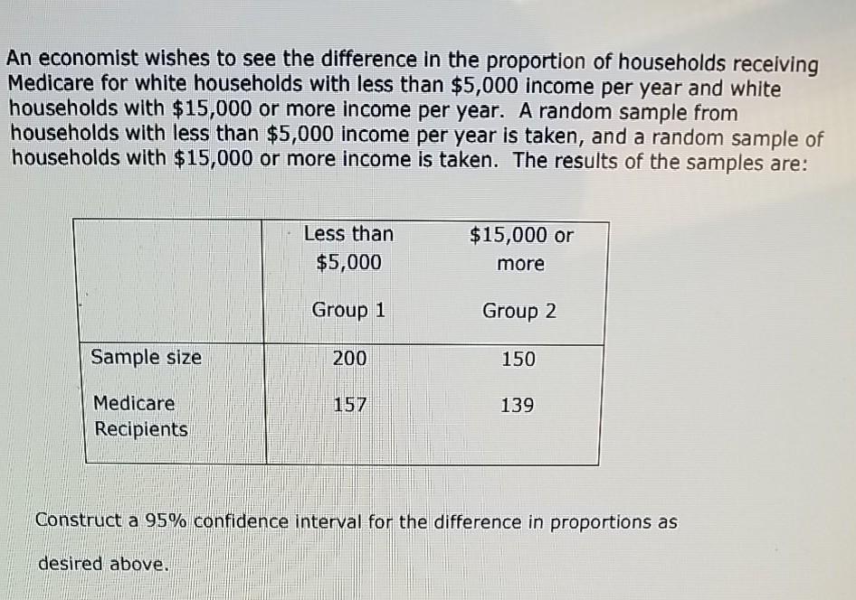 Solved An economist wishes to see the difference in the | Chegg.com