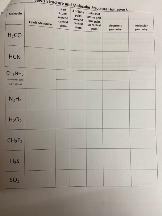 Solved Lewis Structure and Molecular Structure Homework # of | Chegg.com