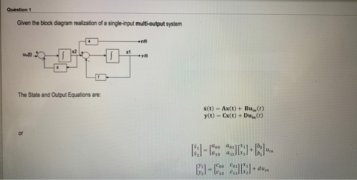 Solved Question 1 Given the block diagram realization of a | Chegg.com