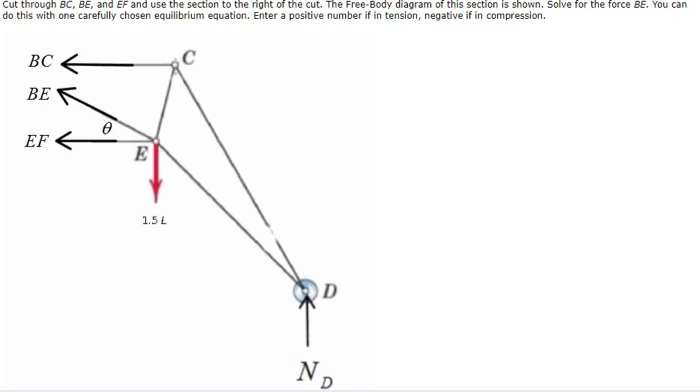 Solved 14 20' 14' B C 100 100 F F E | 108 1.04 1.54 -100 A | Chegg.com