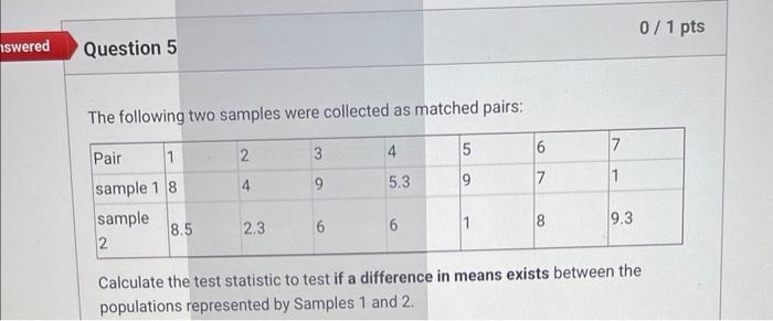 Solved The following two samples were collected as matched | Chegg.com