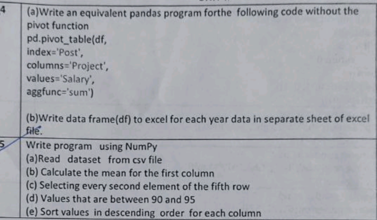 Solved solve both questions using pandas and numpy | Chegg.com