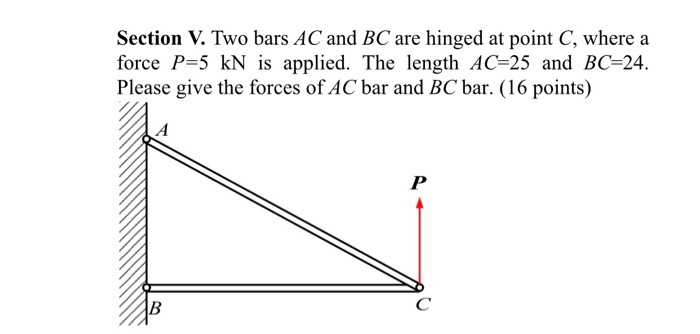 Solved Section V. Two bars AC and BC are hinged at point C, | Chegg.com
