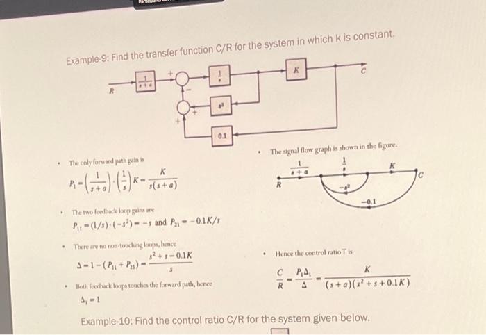 Solved Example-9: Find the transfer function C/R for the | Chegg.com