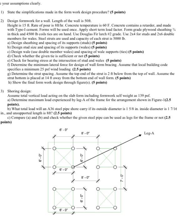 Solved 1) State the simplifications made in the form work | Chegg.com