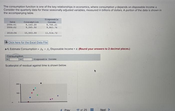 Solved The consumption function is one of the key | Chegg.com