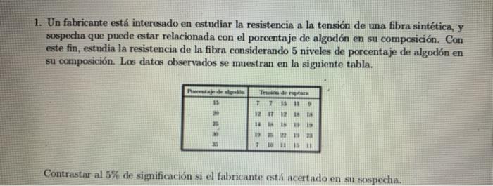 Solved 1. Un fabricante está interesado en estudiar la | Chegg.com