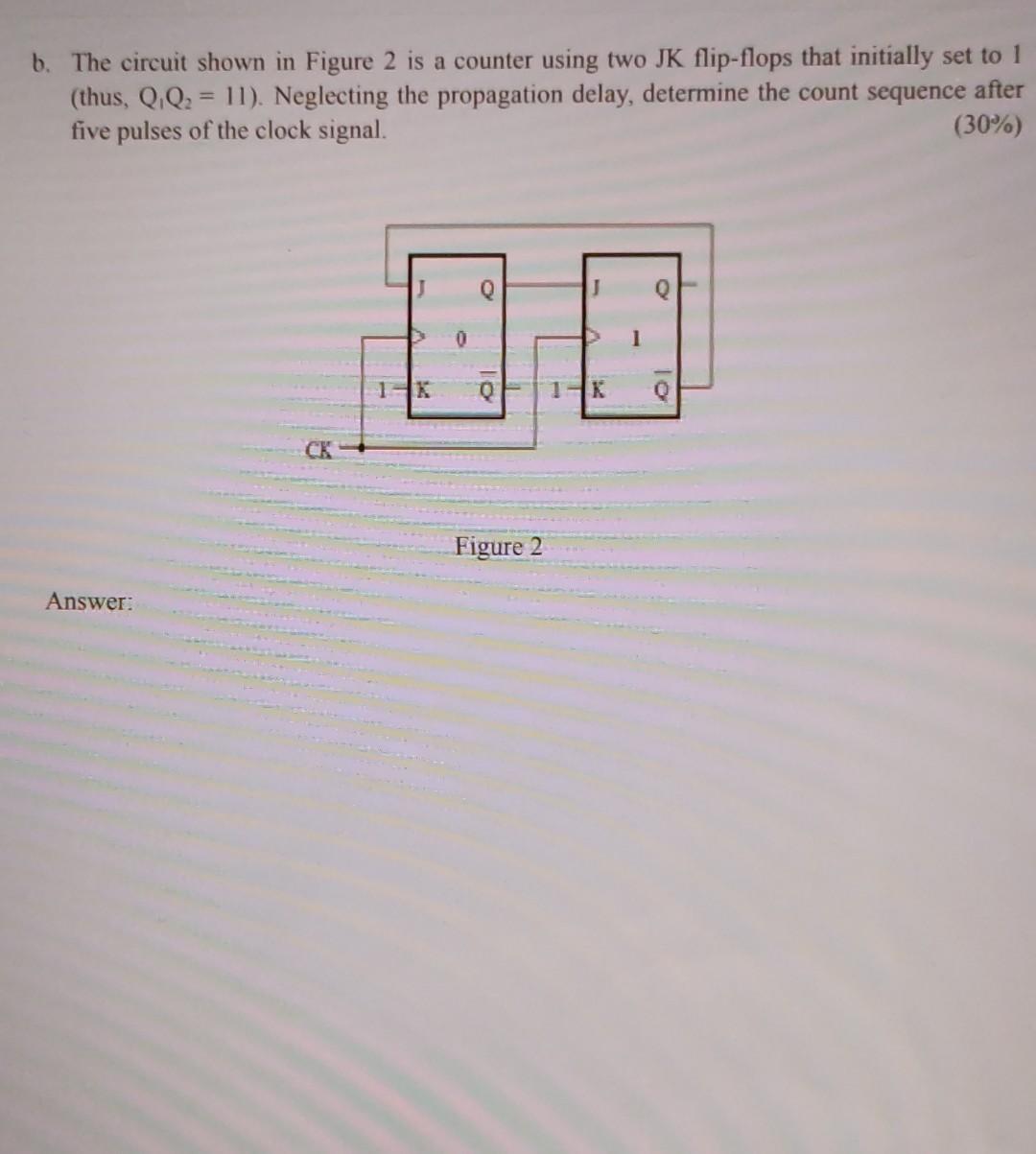 Solved b. The circuit shown in Figure 2 is a counter using | Chegg.com