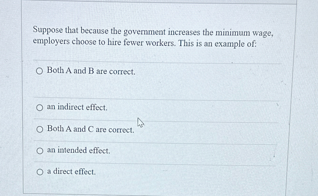 Solved Suppose that because the government increases the | Chegg.com