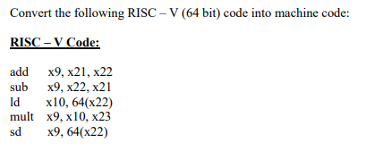 Solved Convert the following RISC -V ( 64 ﻿bit) ﻿code into | Chegg.com