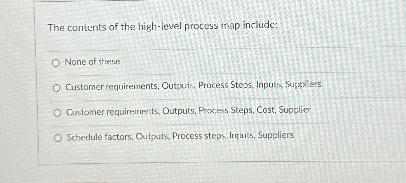 Solved The contents of the high-level process map | Chegg.com