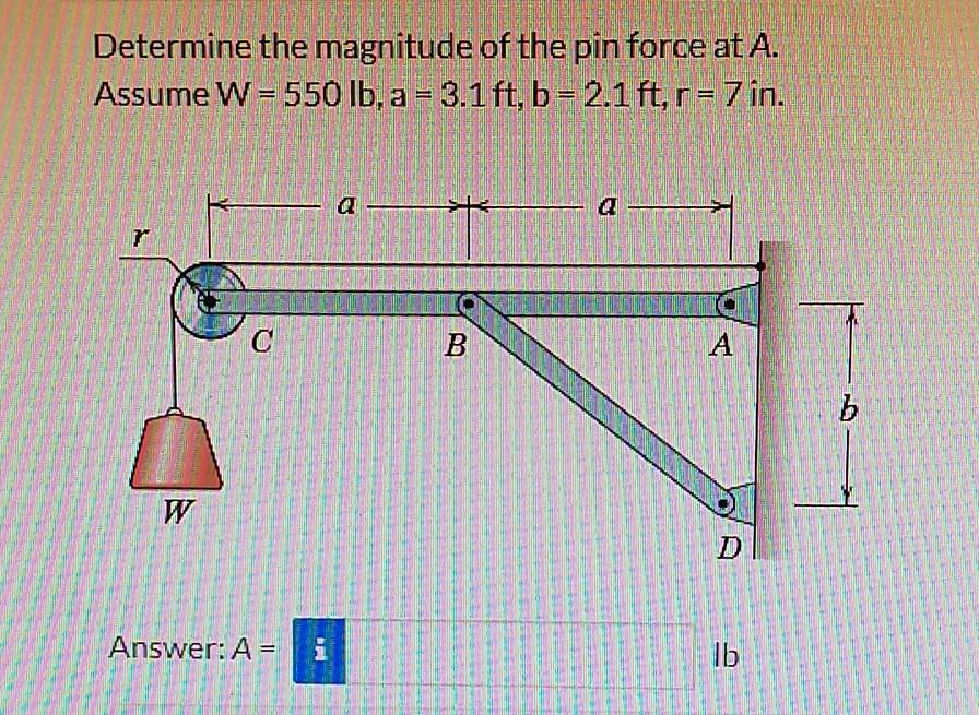 Solved Determine the magnitude of the pin force at A. Assume | Chegg.com