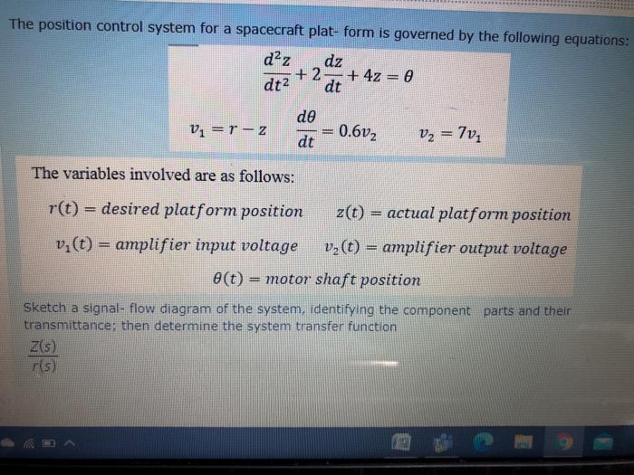 Solved The position control system for a spacecraft plat- | Chegg.com