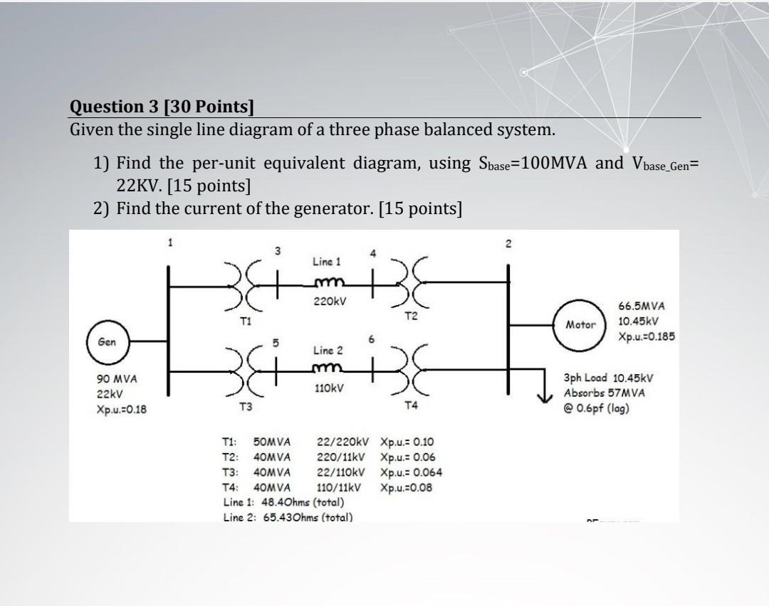 Solved Question 1 [40 Points] A balanced three phase | Chegg.com