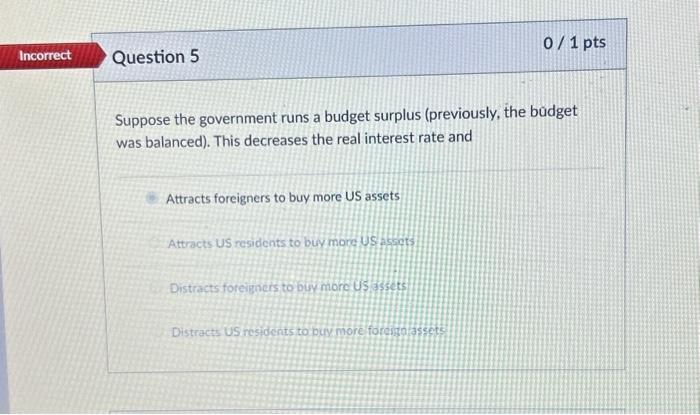 Solved Suppose The Government Runs A Budget Surplus | Chegg.com