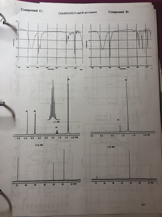 Solved Chemistry 8A Combined Spectroscopy Assignment - 1 | Chegg.com